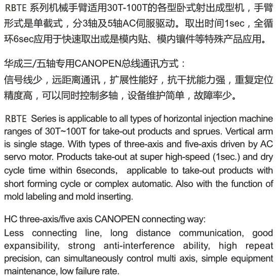 RBTE五轴横走式机械手