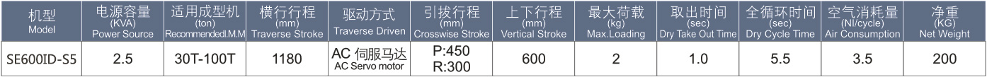 RBTE五轴横走式机械手
