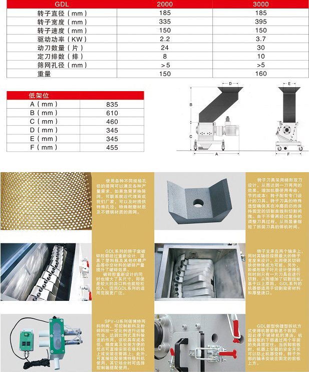 高效低速静音粉碎机1-参数.jpg