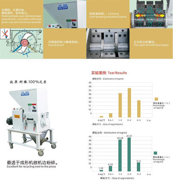 高效低速静音粉碎机-参数2.jpg